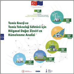 Analiz çalışmaları